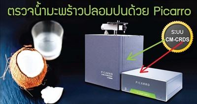 เทคโนโลยี CAVITY RING-DOWN SPECTROSCOPY (CRDS)