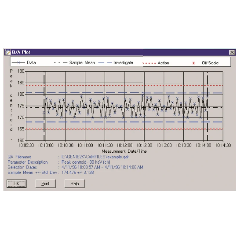 Genie 2000 Software - Thai Unique