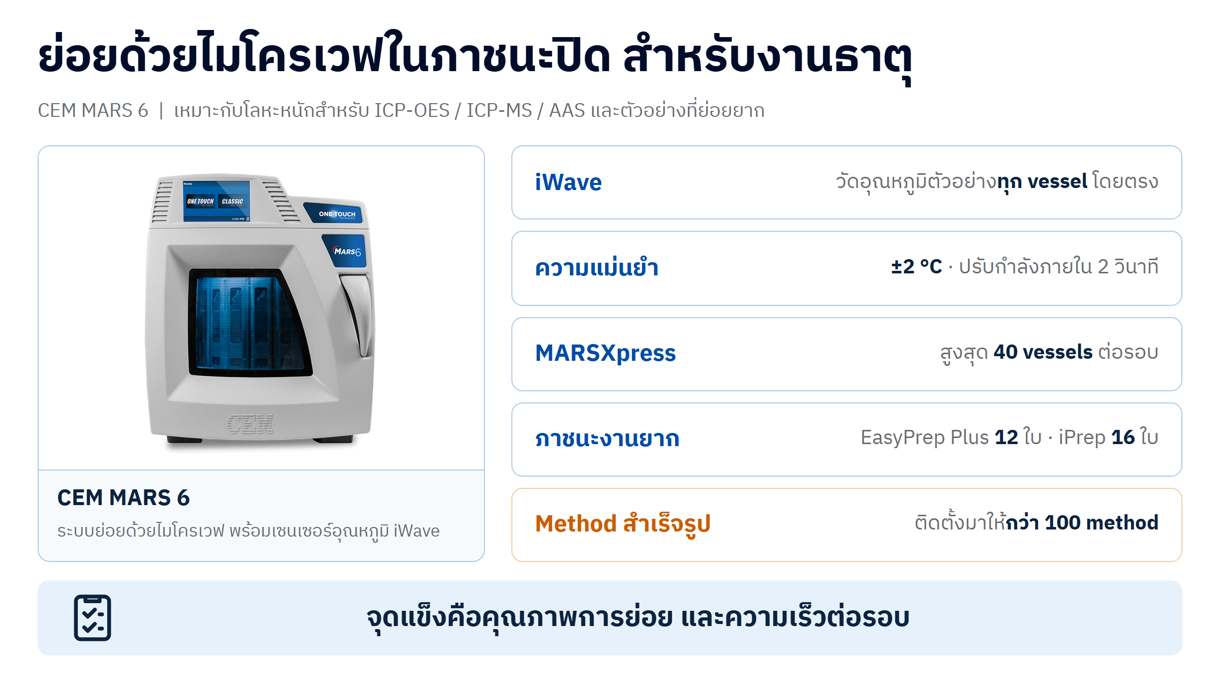 ระบบย่อยด้วยไมโครเวฟ CEM MARS 6 พร้อมสเปกหลัก เซนเซอร์ iWave วัดอุณหภูมิตัวอย่างทุก vessel โดยตรง แม่นยำ ±2 °C และปรับกำลังไมโครเวฟภายใน 2 วินาที ภาชนะ MARSXpress สูงสุด 40 vessels ต่อรอบ ภาชนะสำหรับงานยาก EasyPrep Plus 12 ใบ และ iPrep 16 ใบ และมี method ติดตั้งมาให้กว่า 100 method