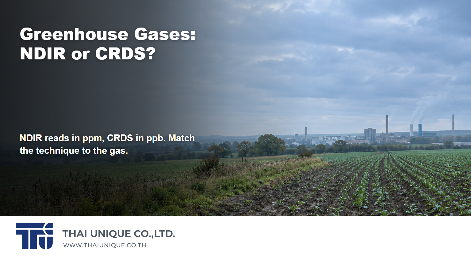 What Are Greenhouse Gases, How Many Types Are There, and Which Instrument Do You Need to Measure Them?