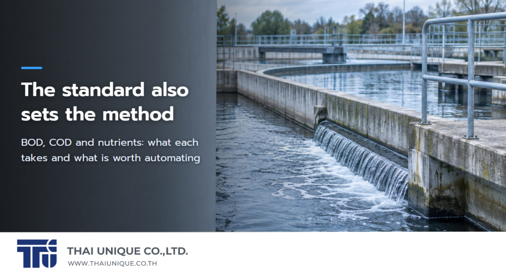 Factory Effluent Standards: Which Parameters to Report and How Each One Is Measured