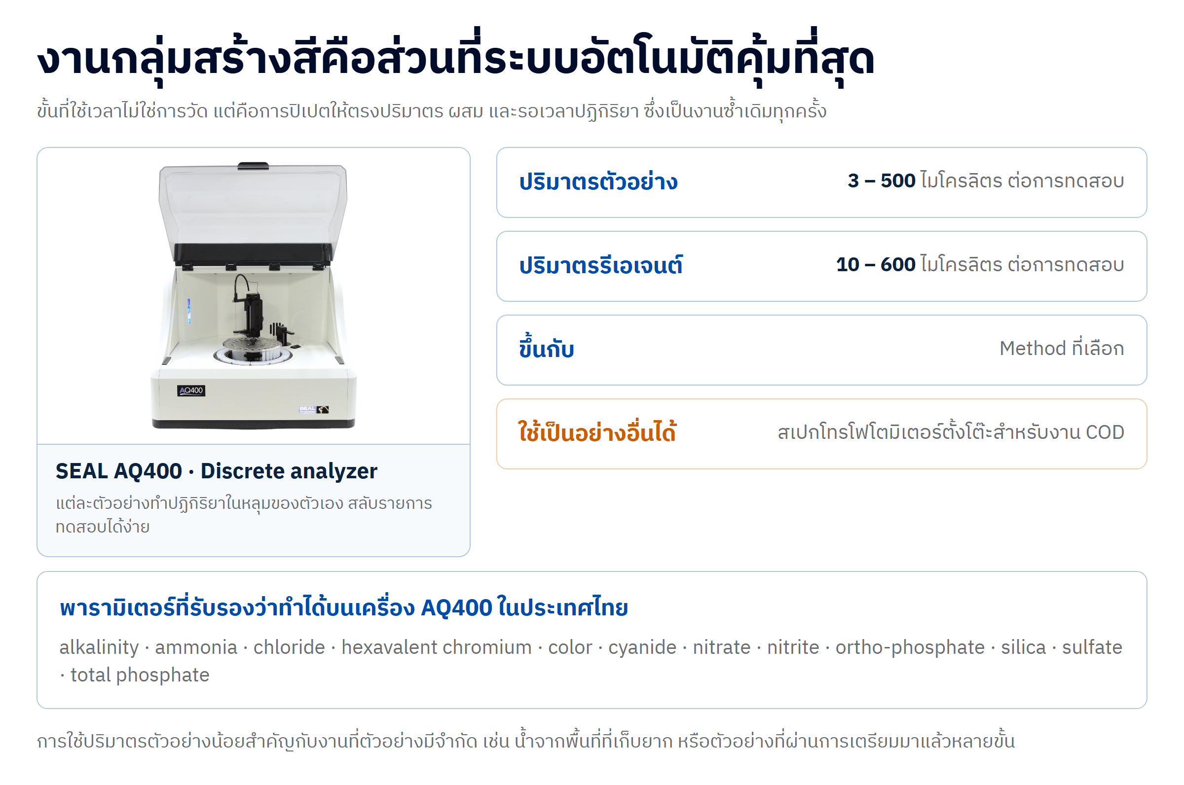 รูปเครื่อง SEAL AQ400 Discrete analyzer พร้อมตารางปริมาตรตัวอย่าง 3 ถึง 500 ไมโครลิตร ปริมาตรรีเอเจนต์ 10 ถึง 600 ไมโครลิตร และรายชื่อพารามิเตอร์ที่รับรองว่าทำได้บนเครื่องนี้ในประเทศไทย